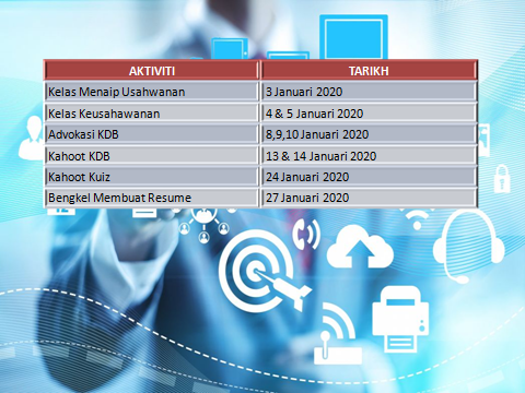 Jadual-Januari-2020